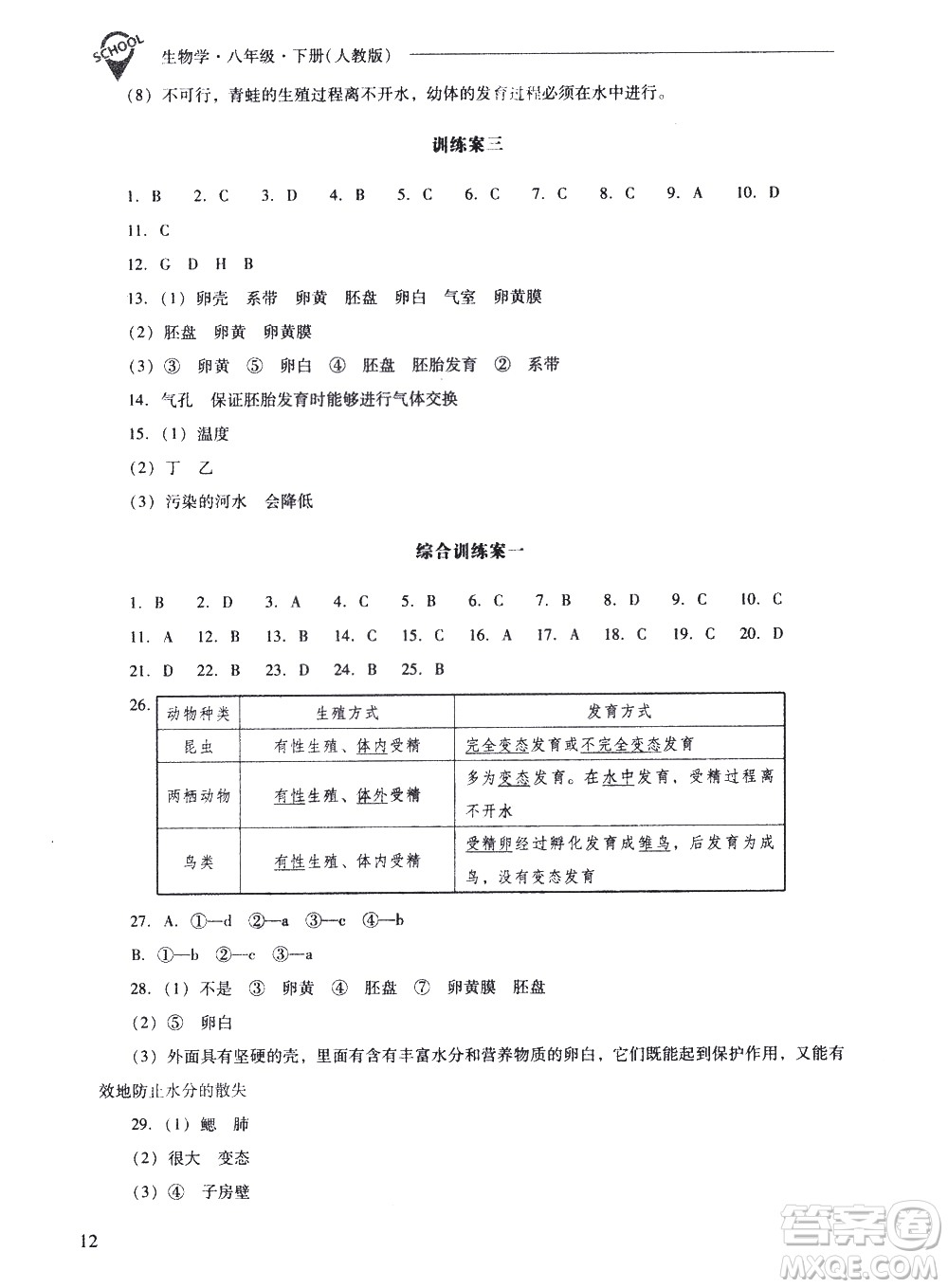 山西教育出版社2021新課程問題解決導學方案生物學八年級下冊人教版答案