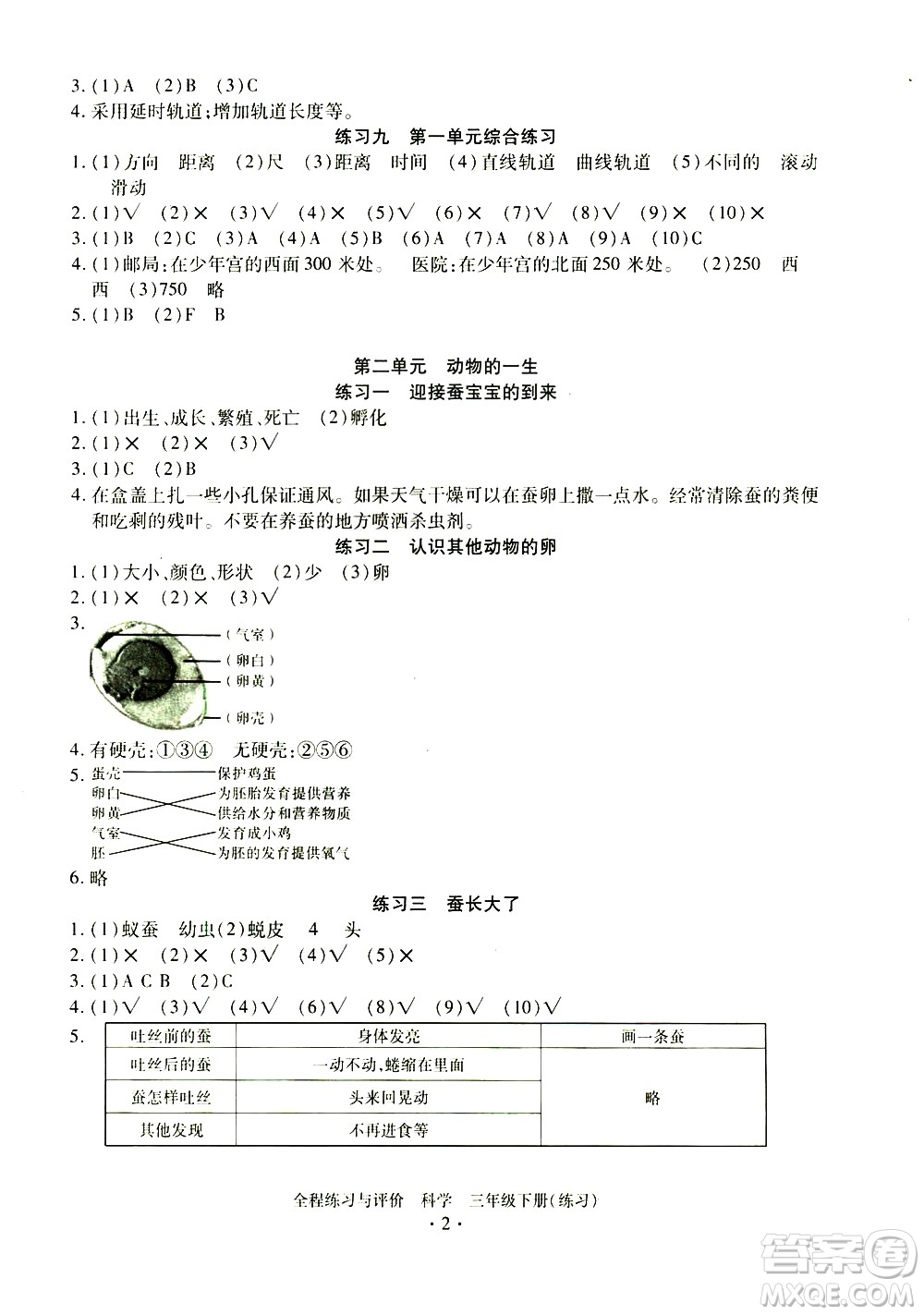 浙江人民出版社2021全程練習(xí)與評(píng)價(jià)練習(xí)三年級(jí)下冊(cè)科學(xué)J冀教版答案