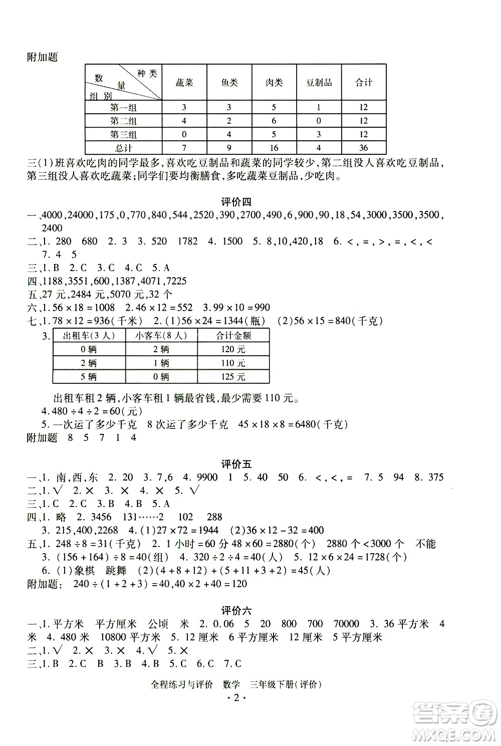 浙江人民出版社2021全程練習(xí)與評價評價三年級下冊數(shù)學(xué)R人教版答案