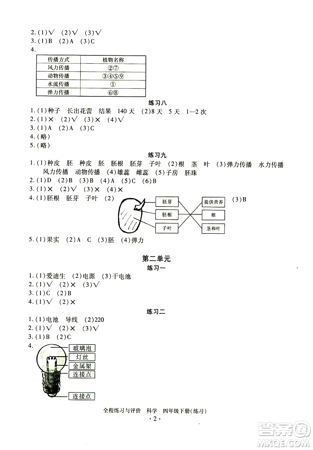 浙江人民出版社2021全程練習與評價練習四年級下冊科學J冀教版答案