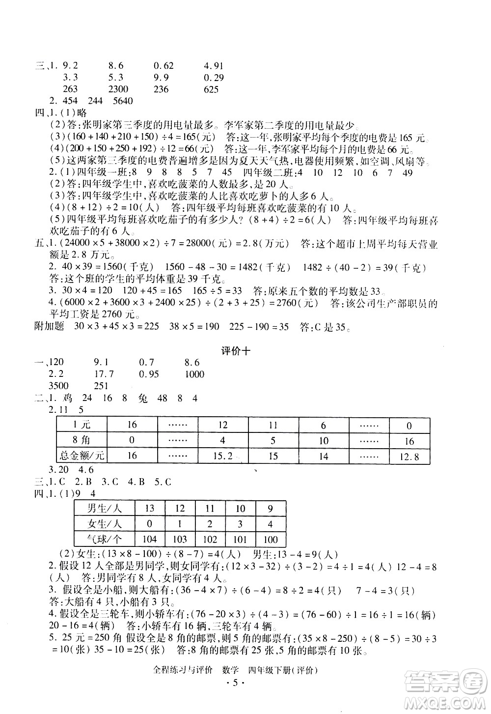 浙江人民出版社2021全程練習(xí)與評(píng)價(jià)評(píng)價(jià)四年級(jí)下冊(cè)數(shù)學(xué)R人教版答案