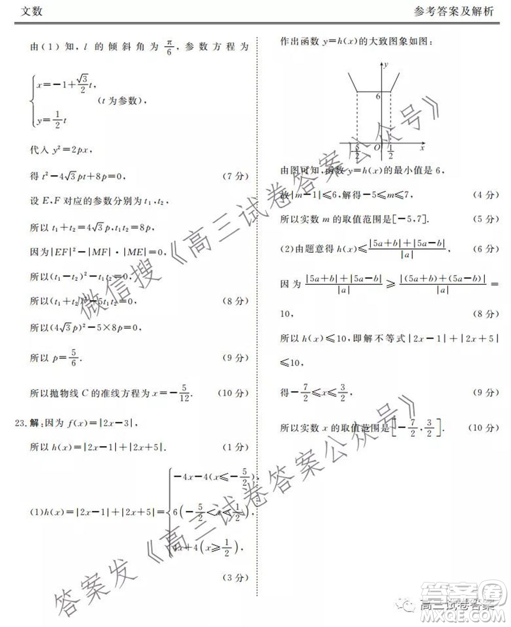 2021屆天府名校5月高三診斷性考試文科數(shù)學答案