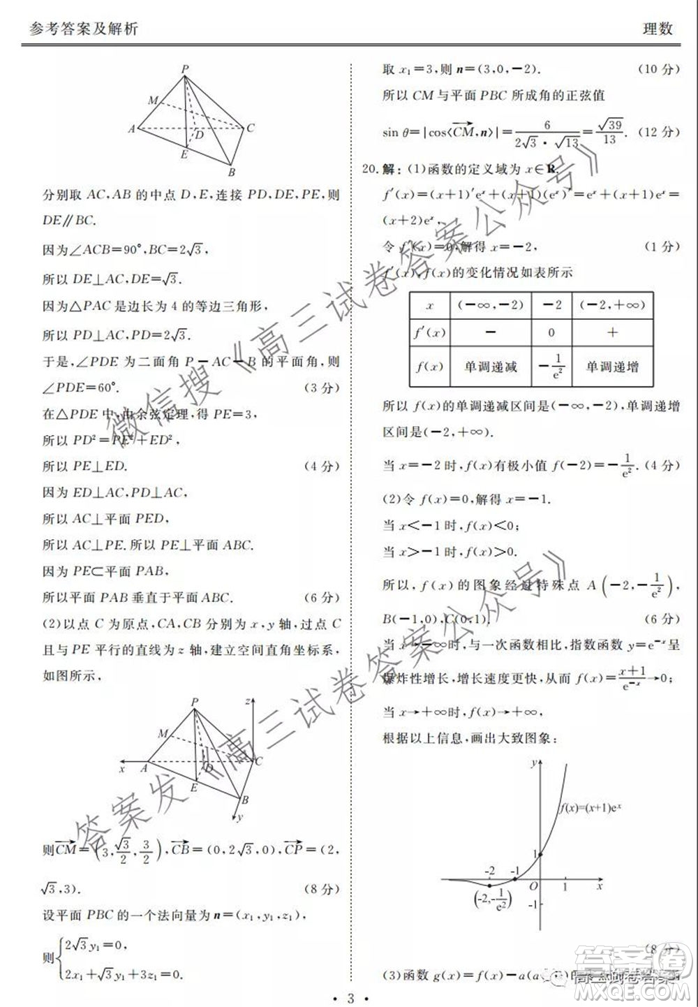 2021屆天府名校5月高三診斷性考試?yán)砜茢?shù)學(xué)答案