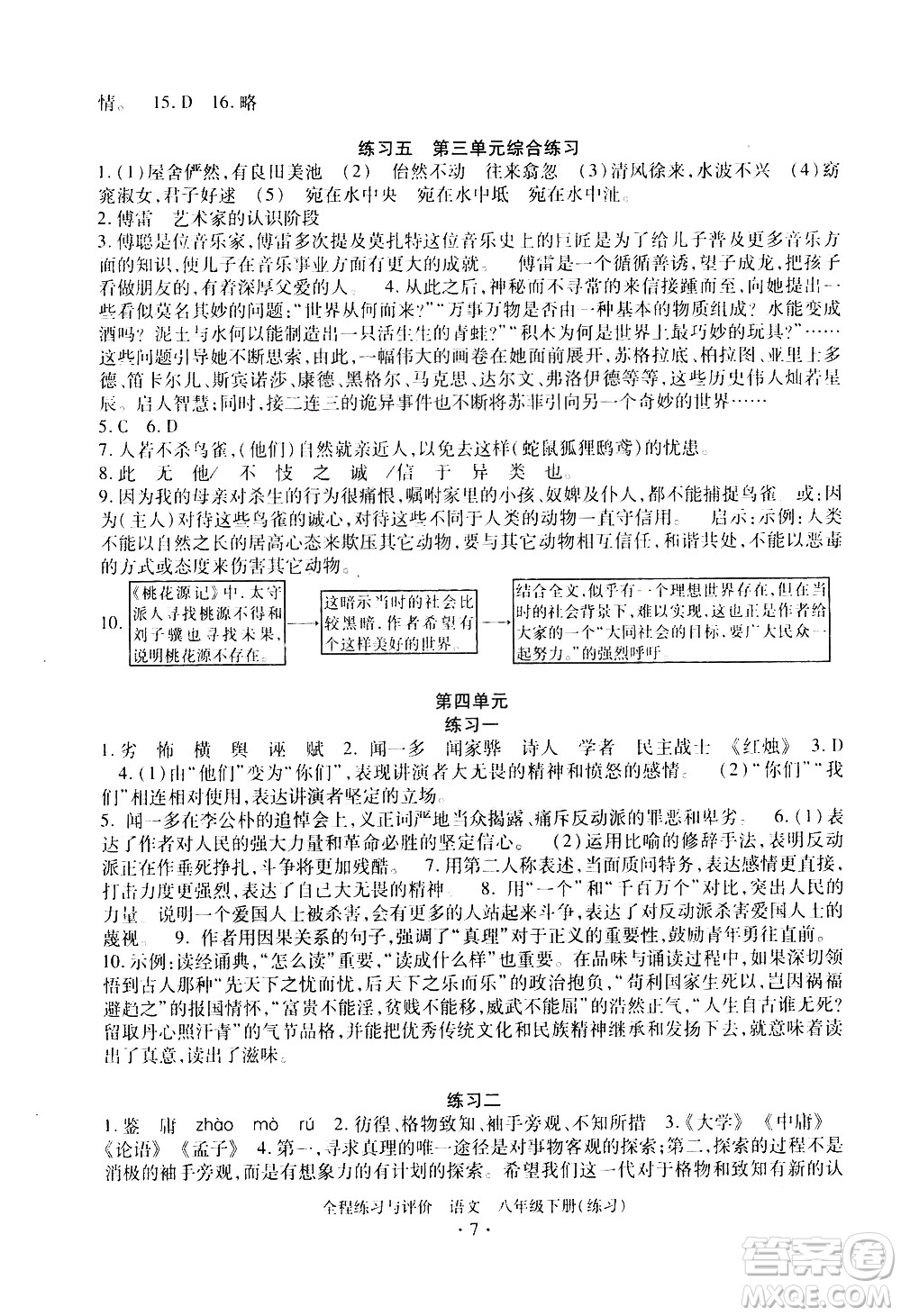 浙江人民出版社2021全程練習(xí)與評價練習(xí)八年級下冊語文R人教版答案