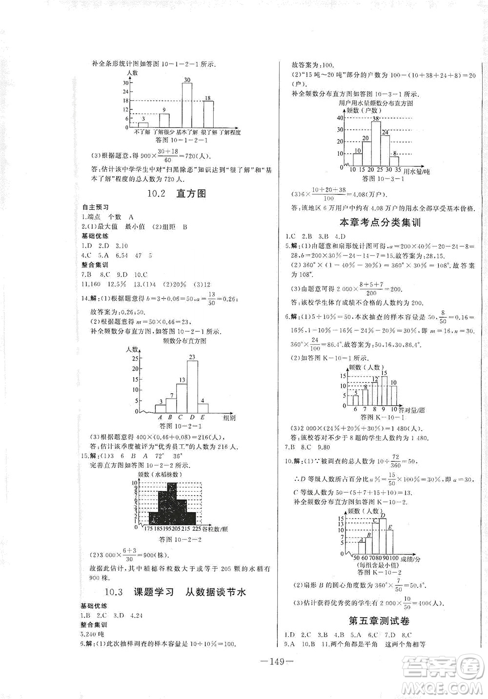 團(tuán)結(jié)出版社2021中華題王數(shù)學(xué)七年級(jí)下冊(cè)RJ人教版答案