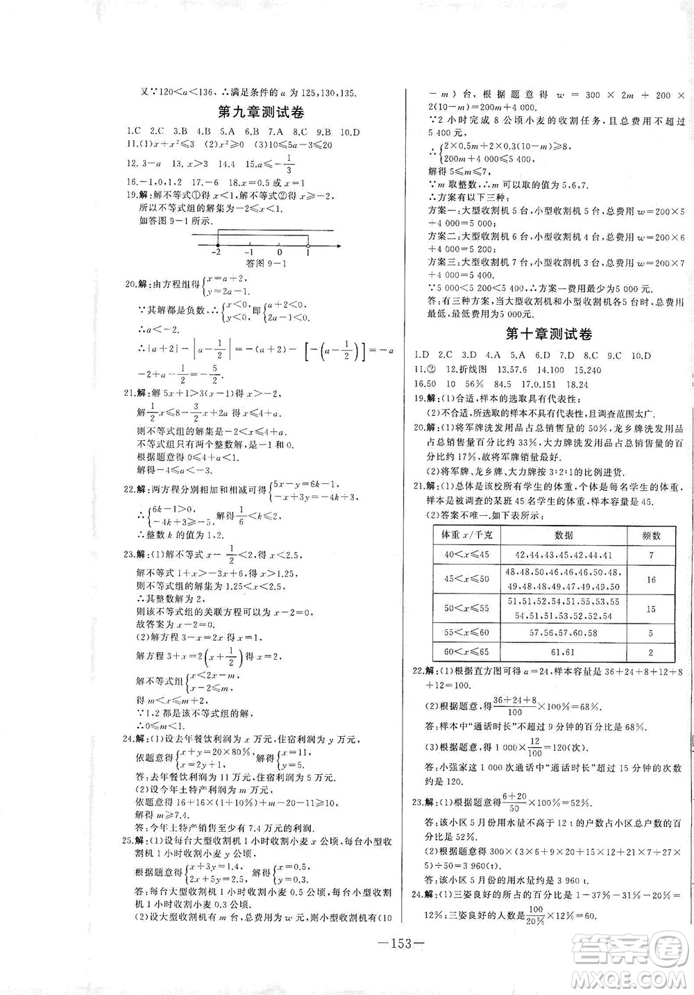 團(tuán)結(jié)出版社2021中華題王數(shù)學(xué)七年級(jí)下冊(cè)RJ人教版答案