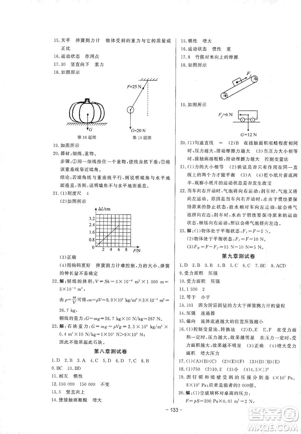 團(tuán)結(jié)出版社2021中華題王物理八年級(jí)下冊RJ人教版答案