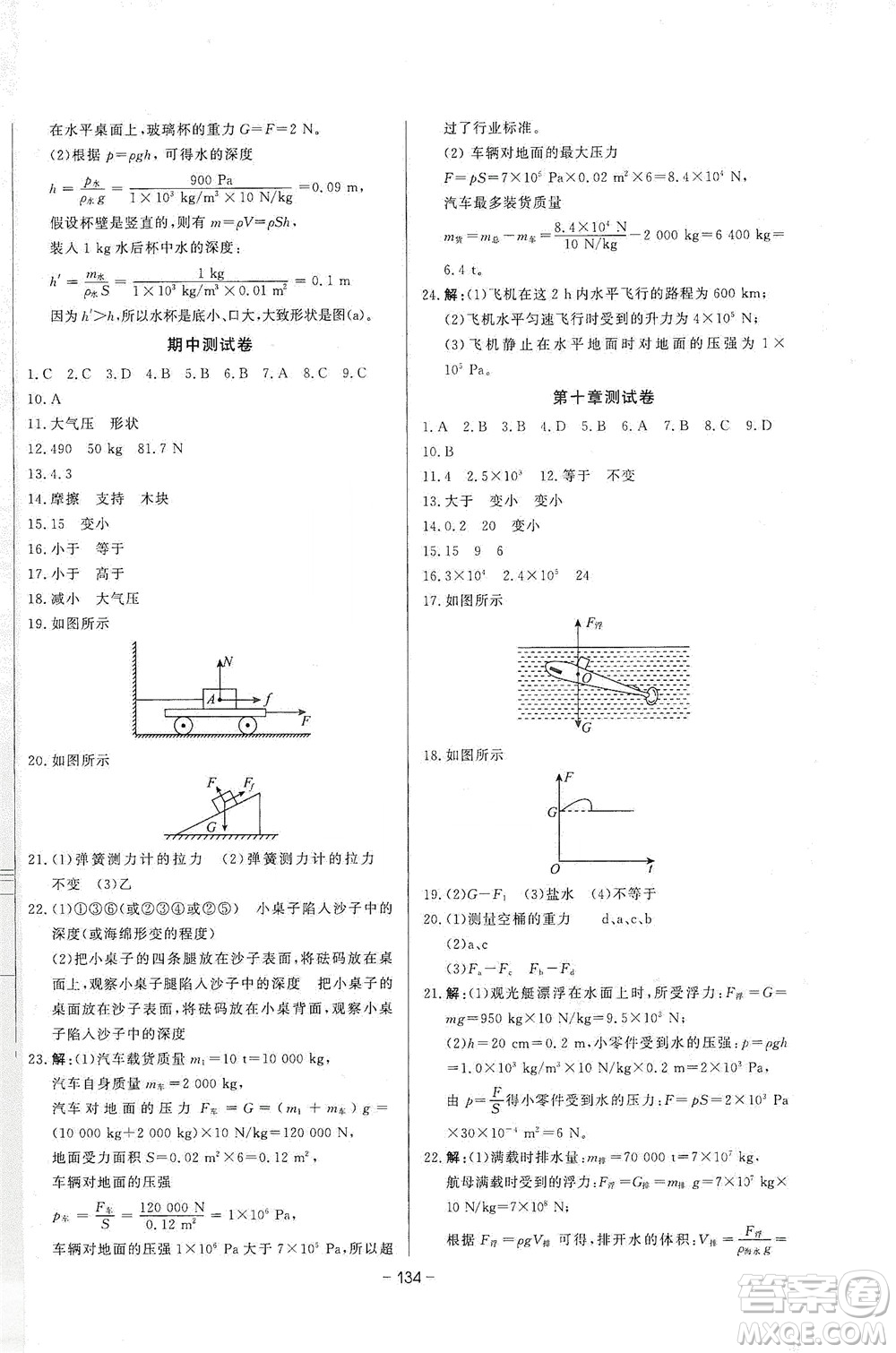 團(tuán)結(jié)出版社2021中華題王物理八年級(jí)下冊RJ人教版答案