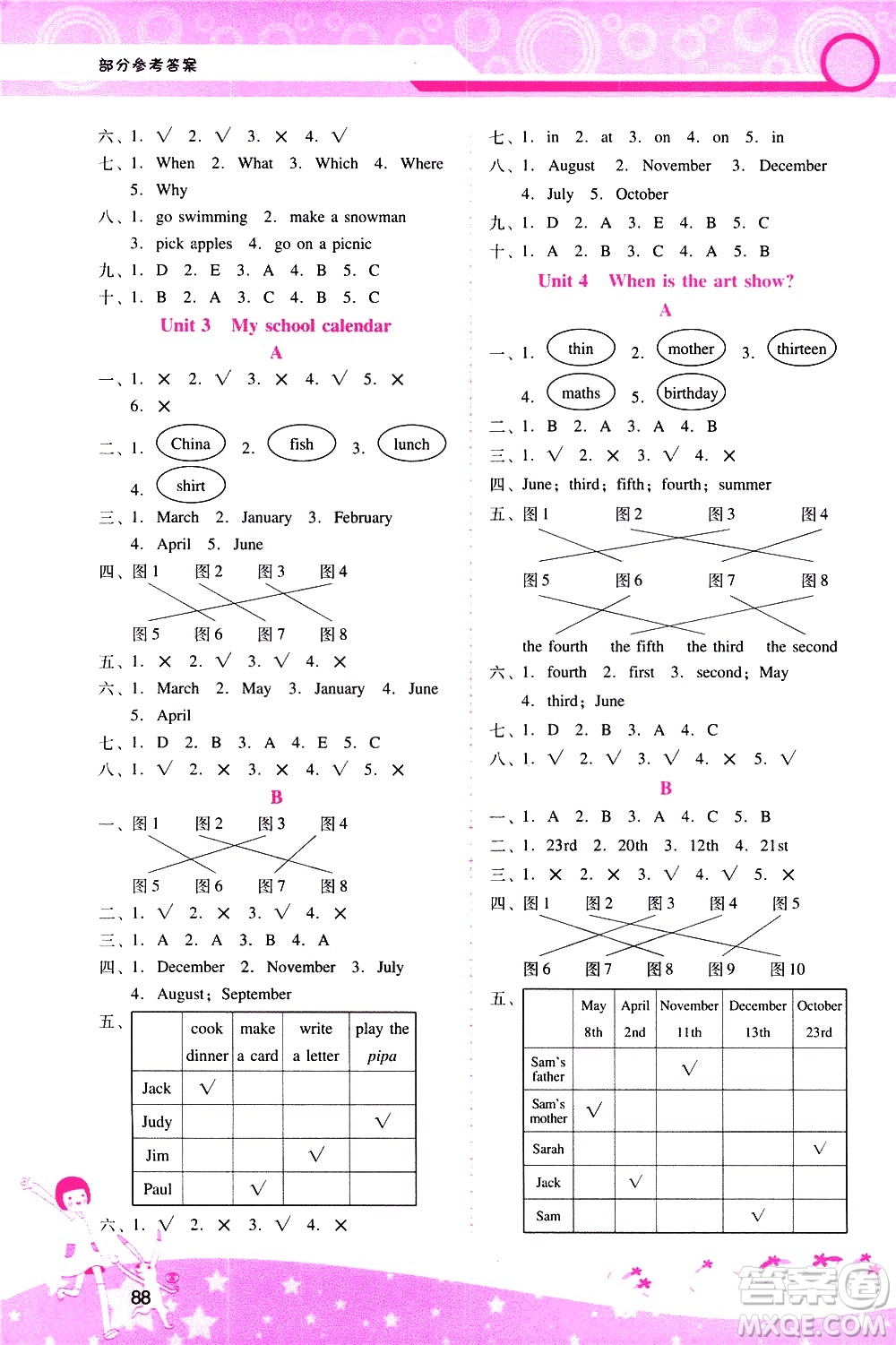 廣西師范大學(xué)出版社2021新課程學(xué)習(xí)輔導(dǎo)英語五年級下冊人教版答案