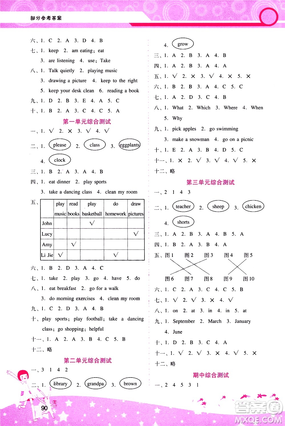 廣西師范大學(xué)出版社2021新課程學(xué)習(xí)輔導(dǎo)英語五年級下冊人教版答案