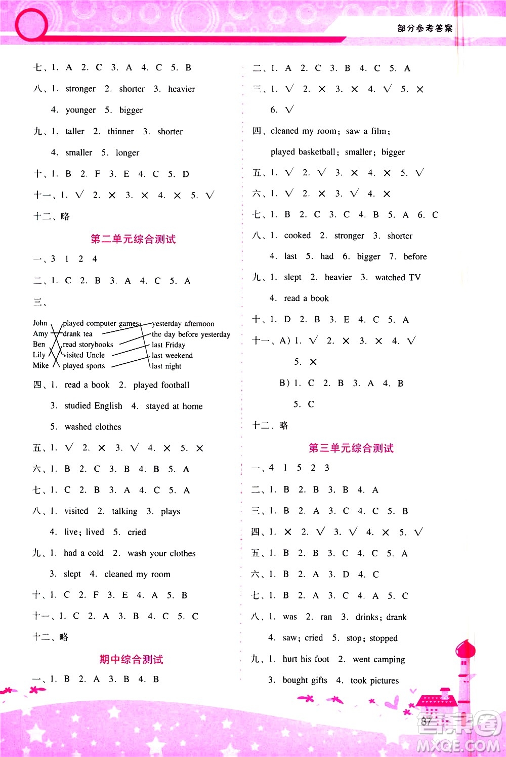 廣西師范大學(xué)出版社2021新課程學(xué)習(xí)輔導(dǎo)英語六年級下冊人教版答案