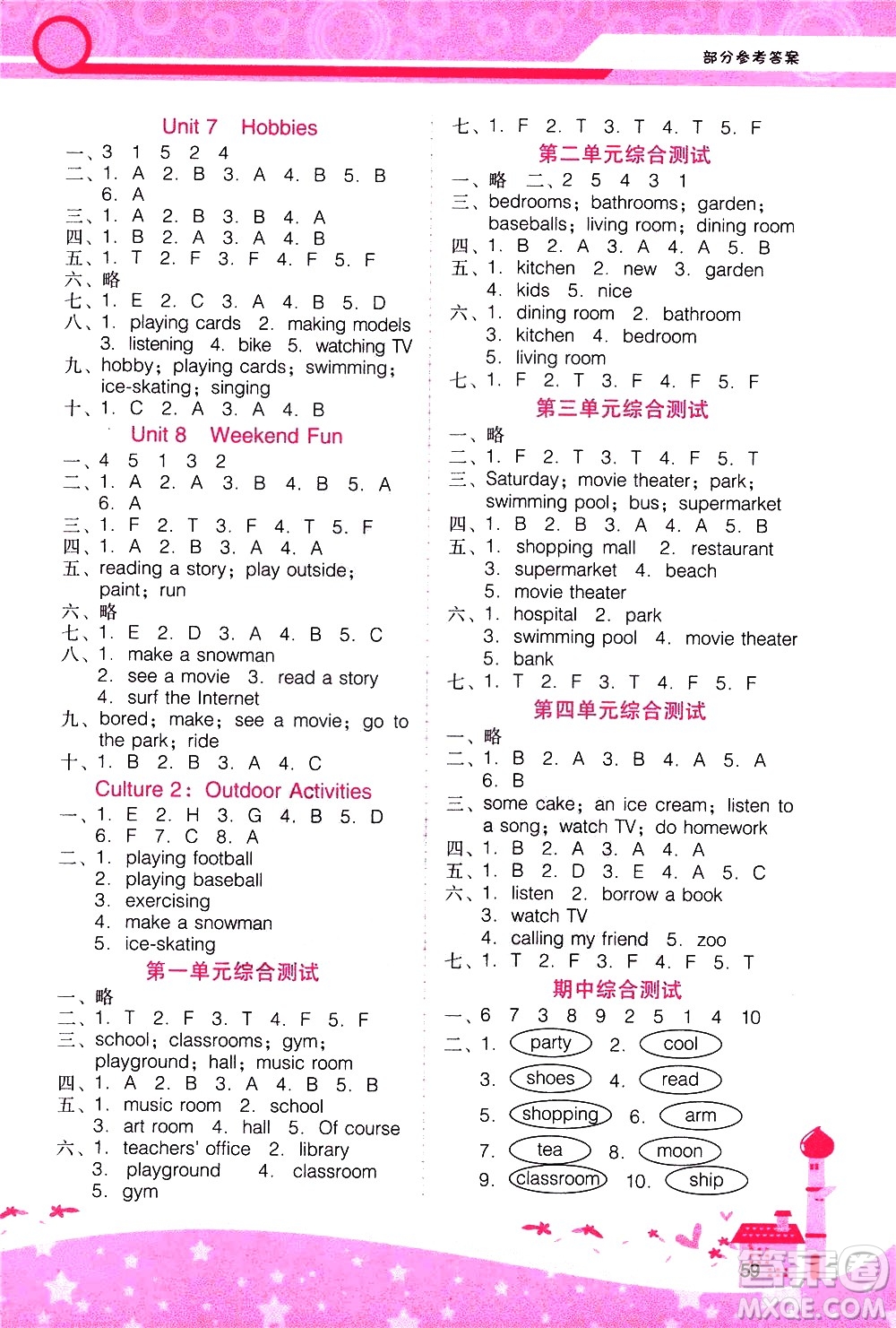 廣西師范大學(xué)出版社2021新課程學(xué)習(xí)輔導(dǎo)英語四年級下冊廣東人民版答案