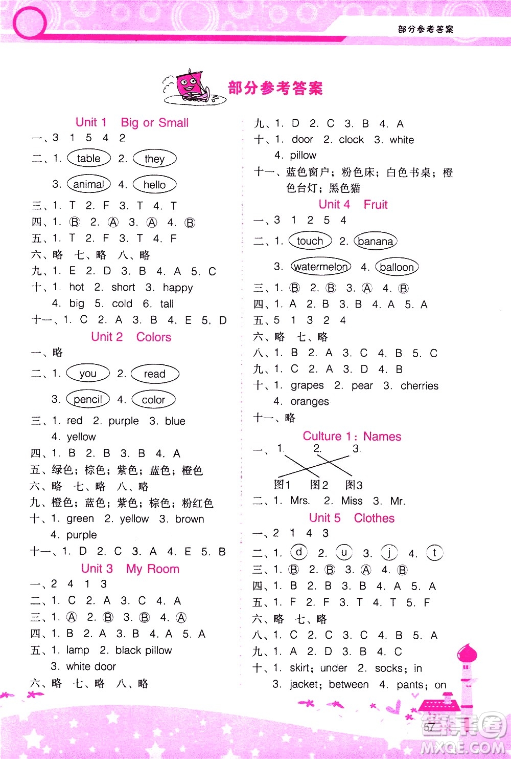 廣西師范大學(xué)出版社2021新課程學(xué)習(xí)輔導(dǎo)英語(yǔ)三年級(jí)下冊(cè)廣東人民版答案