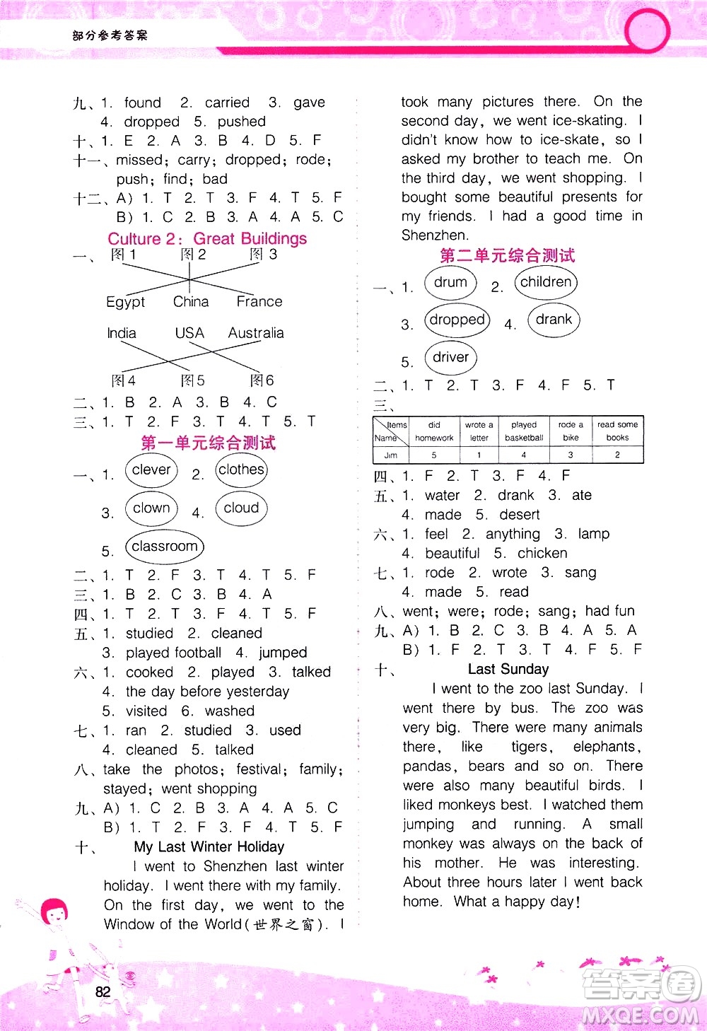 廣西師范大學(xué)出版社2021新課程學(xué)習(xí)輔導(dǎo)英語六年級下冊廣東人民版答案