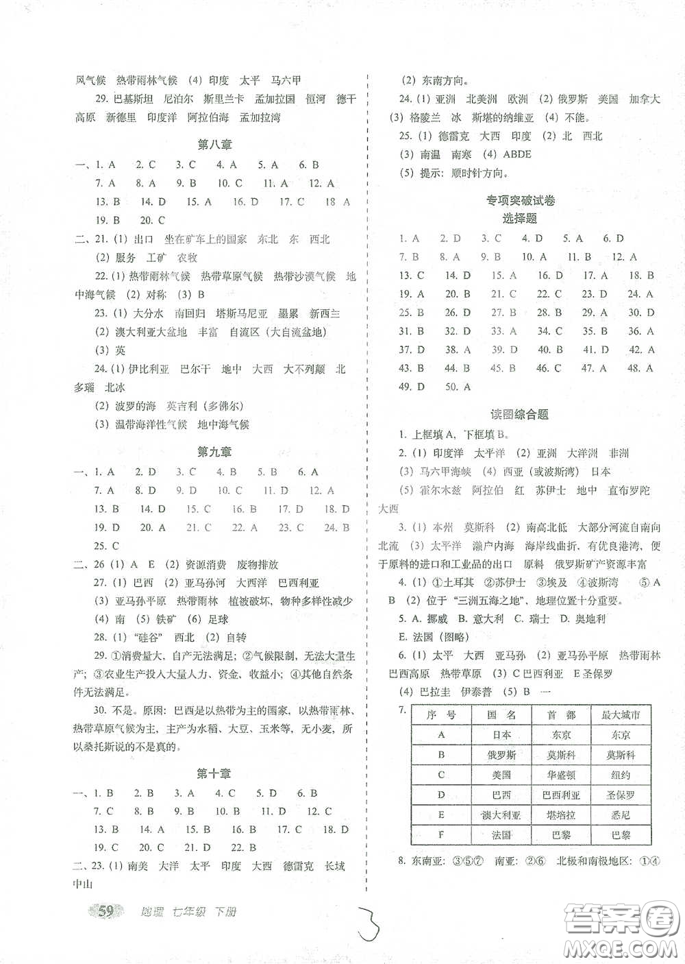 長春出版社2021聚能闖關(guān)100分期末復(fù)習(xí)沖刺卷七年級地理下冊答案