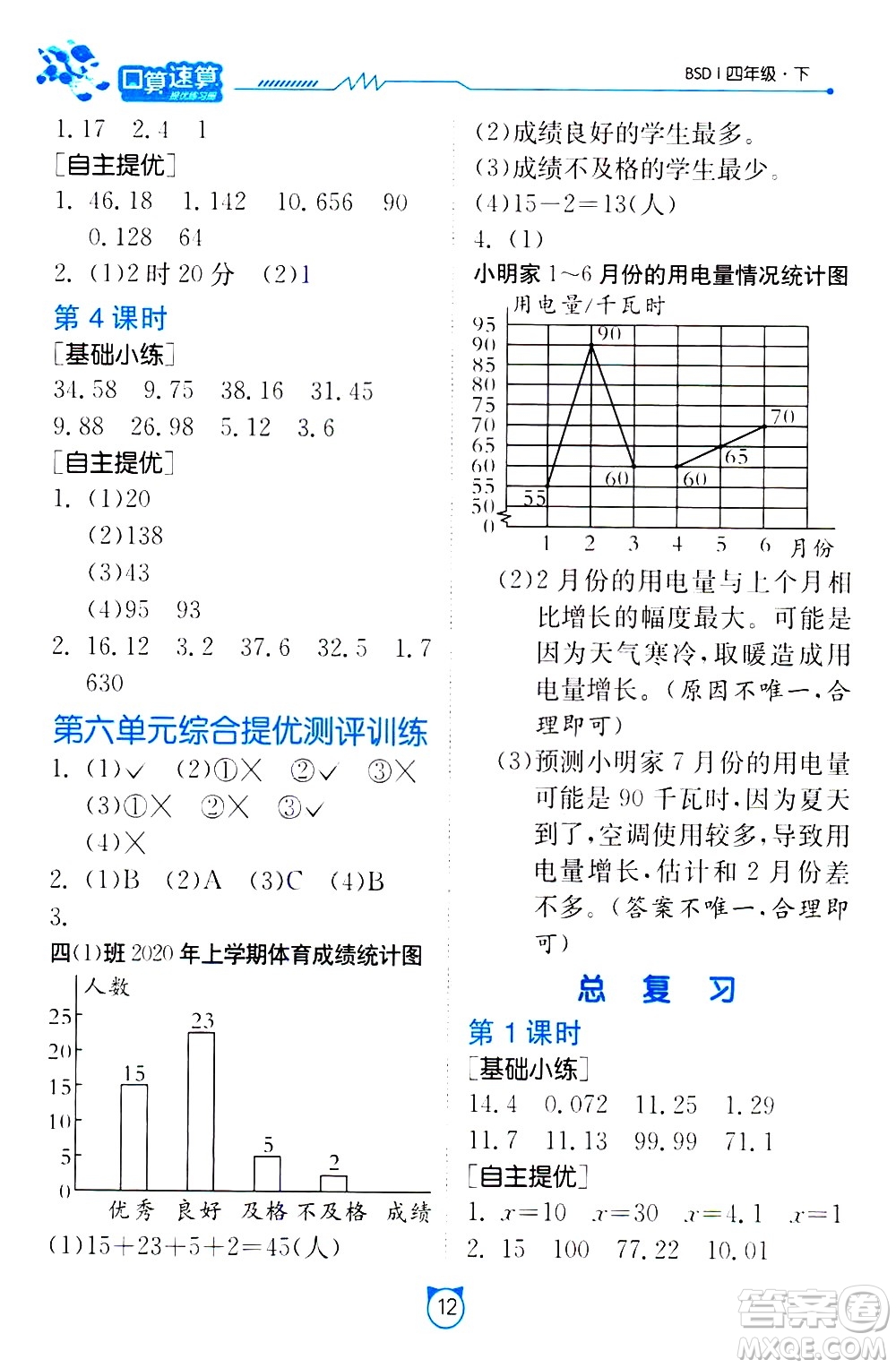 江蘇人民出版社2021小學(xué)數(shù)學(xué)口算速算提優(yōu)練習(xí)冊四年級下冊北師大版答案