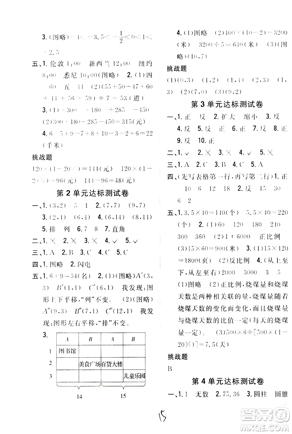 吉林人民出版社2021全科王同步課時(shí)練習(xí)數(shù)學(xué)六年級(jí)下冊(cè)新課標(biāo)冀教版答案