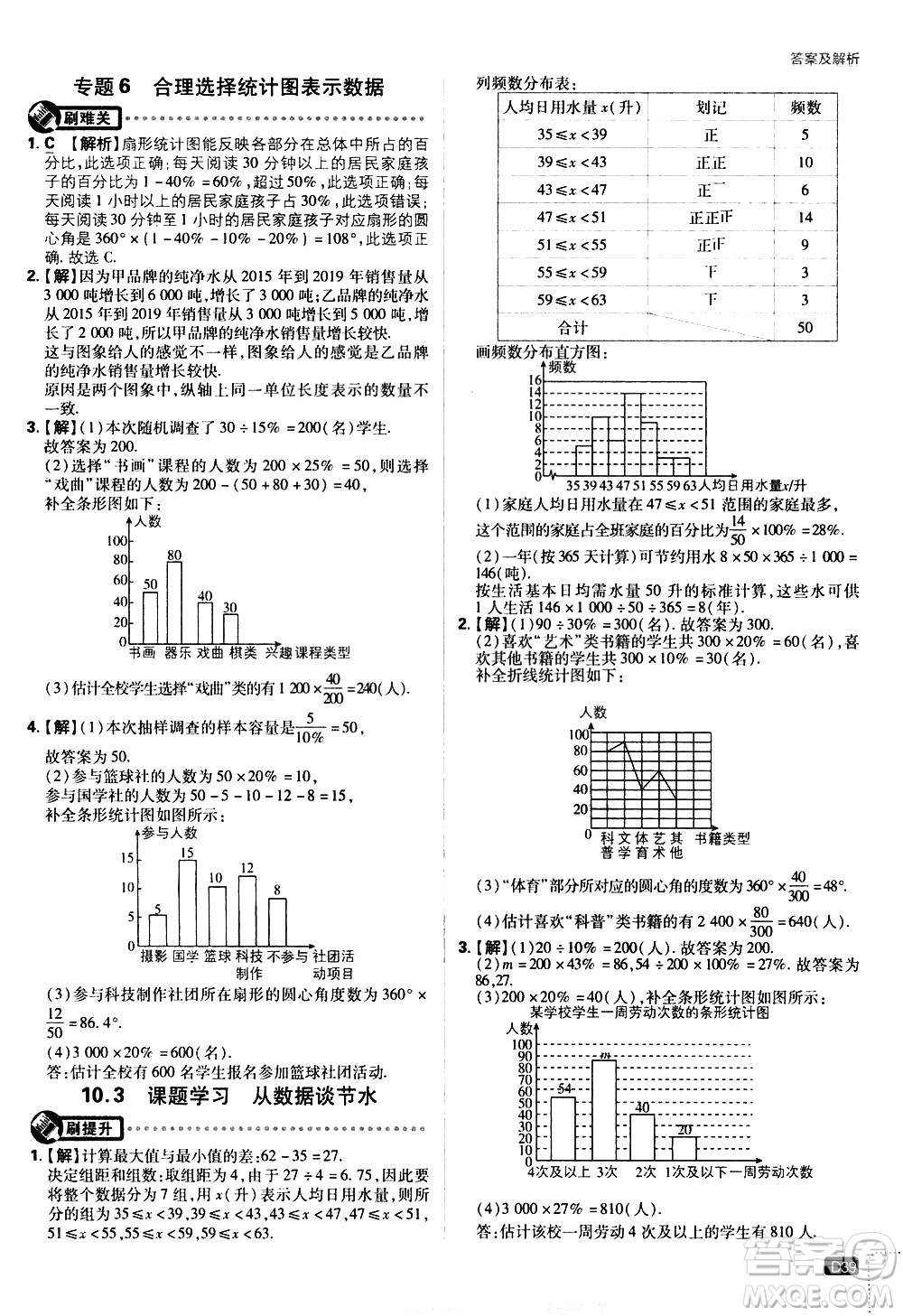 開明出版社2021版初中必刷題數(shù)學(xué)七年級下冊RJ人教版答案