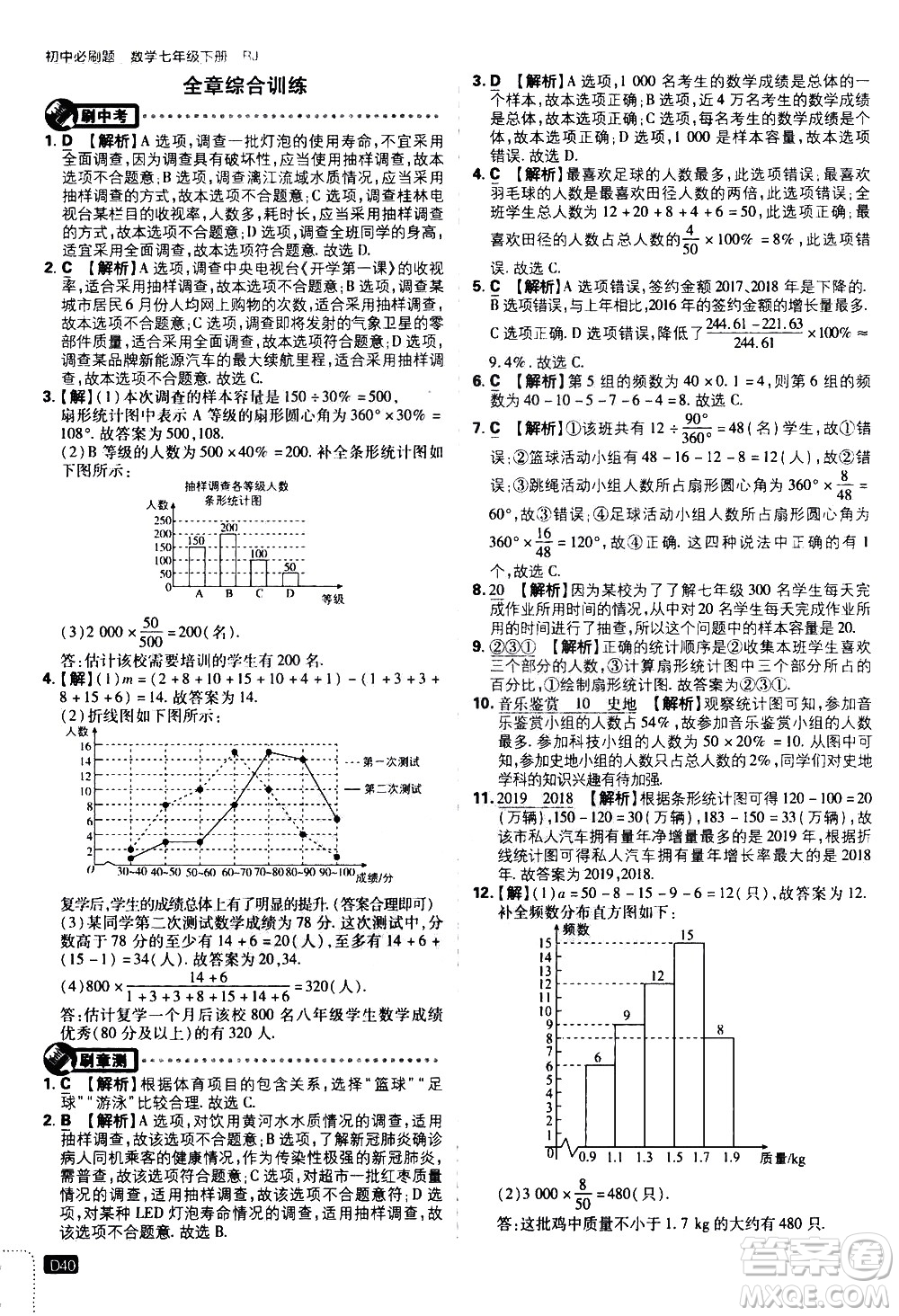 開明出版社2021版初中必刷題數(shù)學(xué)七年級下冊RJ人教版答案