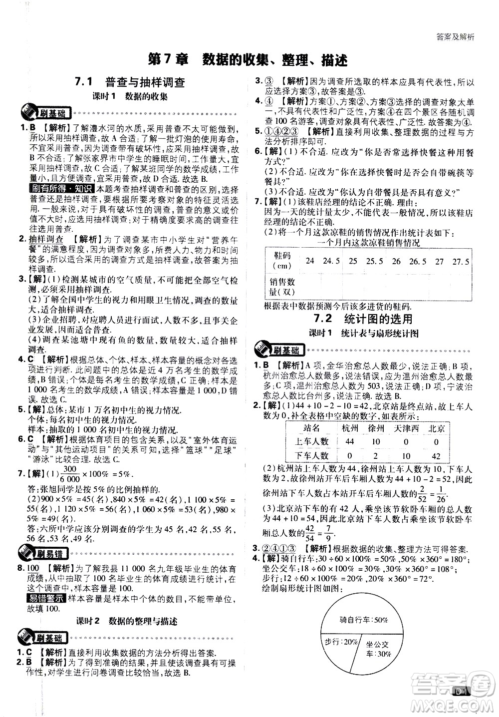 開明出版社2021版初中必刷題數(shù)學(xué)八年級下冊課標(biāo)版江蘇版答案