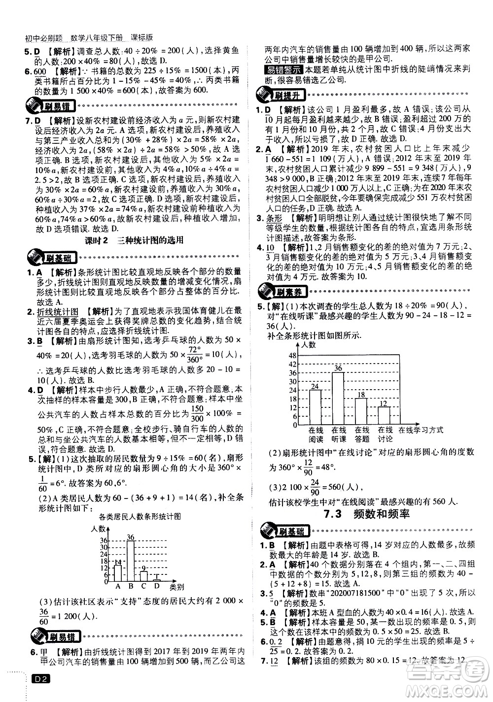 開明出版社2021版初中必刷題數(shù)學(xué)八年級下冊課標(biāo)版江蘇版答案