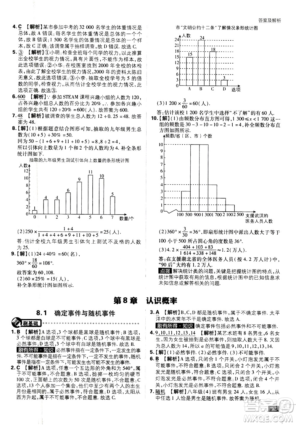 開明出版社2021版初中必刷題數(shù)學(xué)八年級下冊課標(biāo)版江蘇版答案