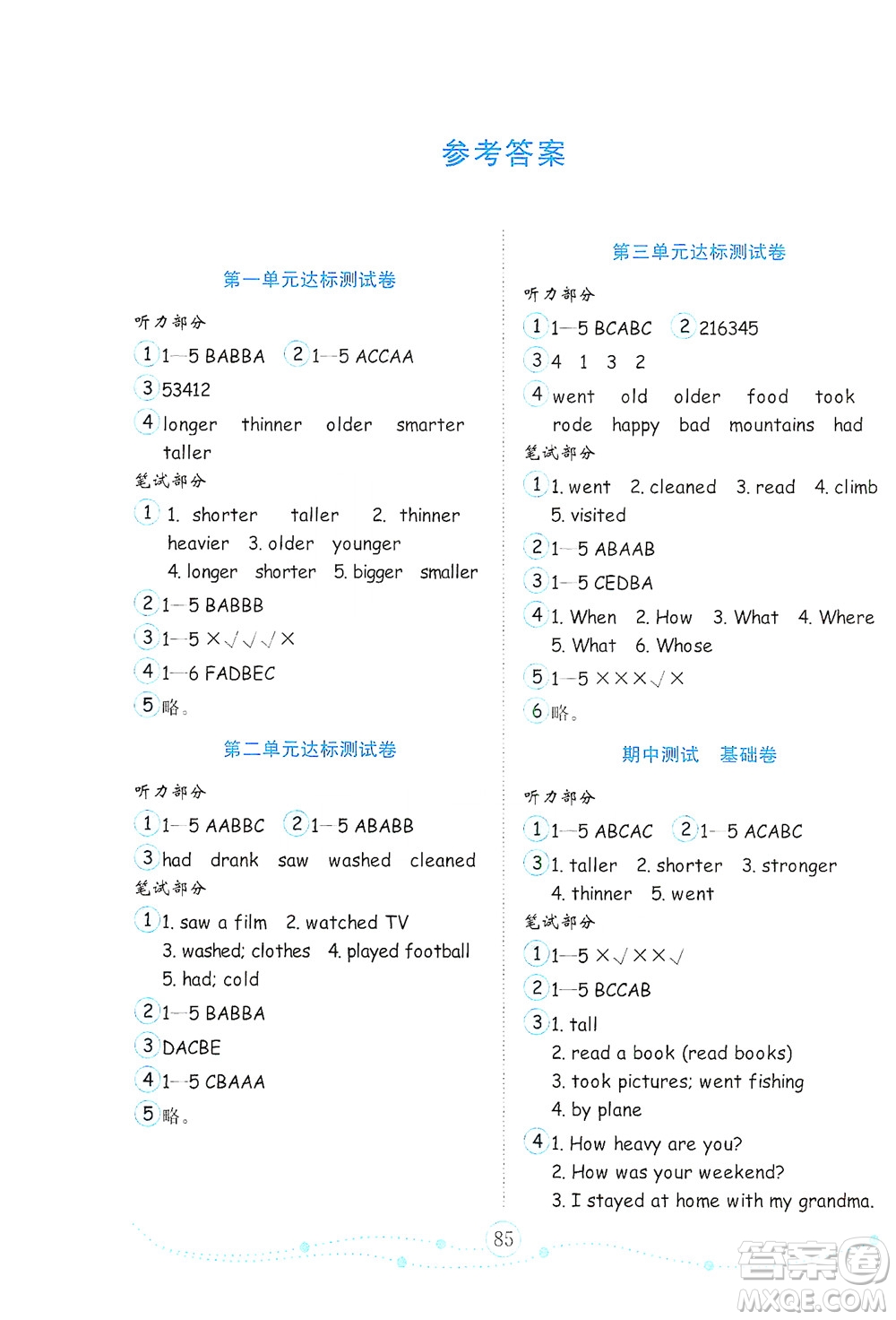 山東教育出版社2021年小學(xué)英語(yǔ)金鑰匙試卷三年級(jí)起點(diǎn)六年級(jí)下冊(cè)人教版答案