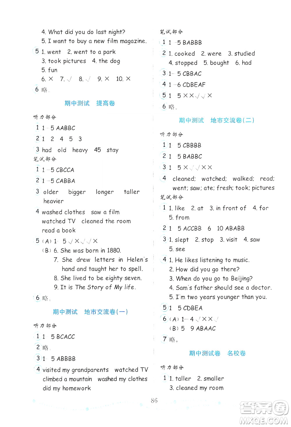 山東教育出版社2021年小學(xué)英語(yǔ)金鑰匙試卷三年級(jí)起點(diǎn)六年級(jí)下冊(cè)人教版答案