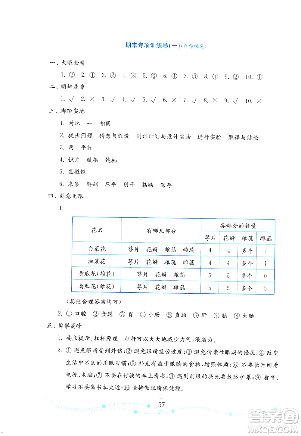 山東教育出版社2021年小學(xué)科學(xué)金鑰匙試卷五年級(jí)下冊(cè)青島版答案