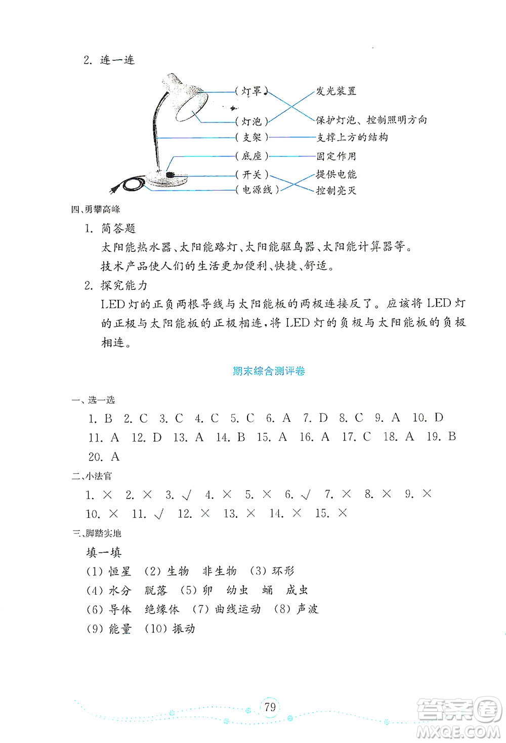 山東教育出版社2021年小學(xué)科學(xué)金鑰匙試卷四年級下冊金版青島版答案