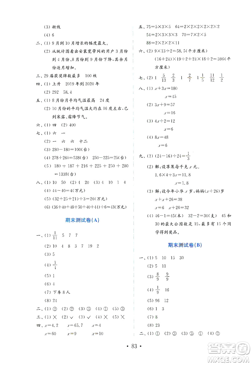 山東教育出版社2021年小學(xué)數(shù)學(xué)金鑰匙試卷五四制四年級下冊金版答案