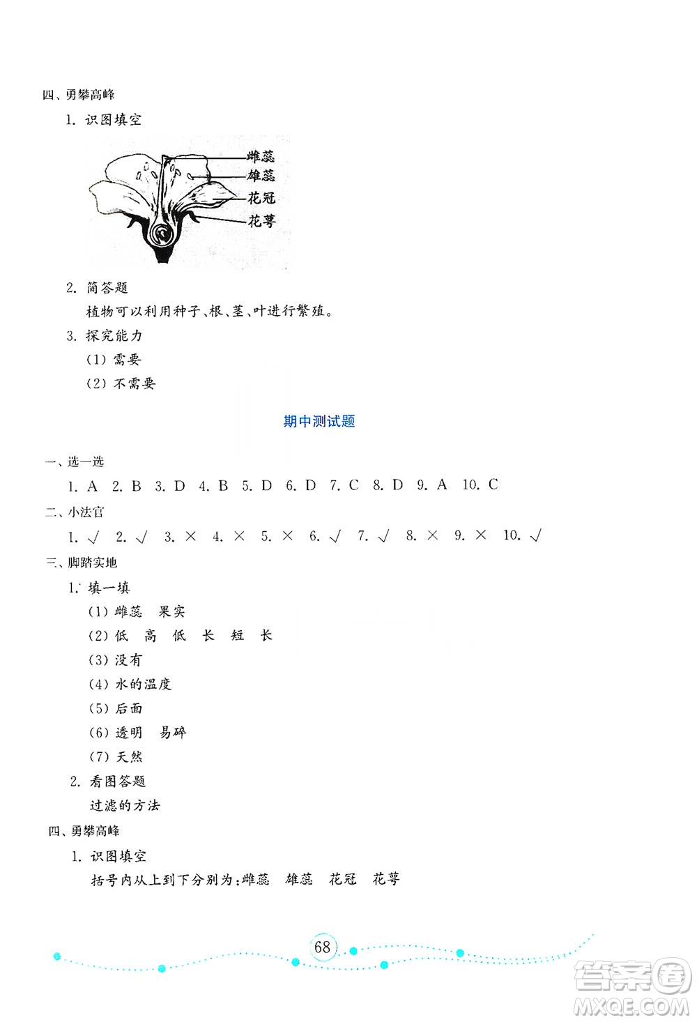 山東教育出版社2021年小學(xué)科學(xué)金鑰匙試卷四年級(jí)下冊(cè)金版青島版答案