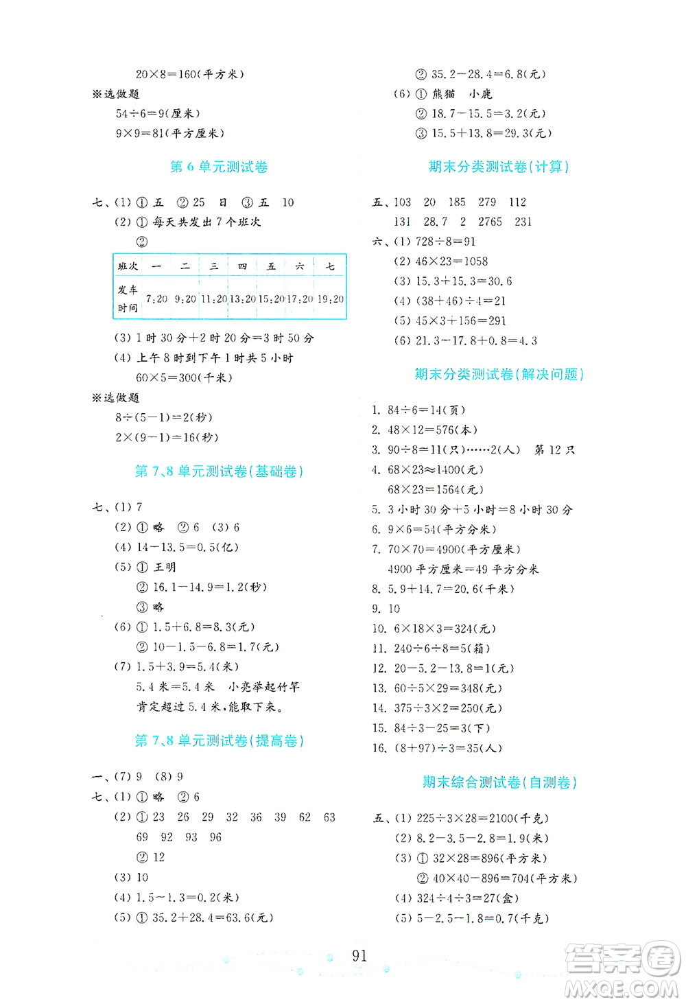 山東教育出版社2021年小學數學金鑰匙試卷四年級下冊金版人教版答案