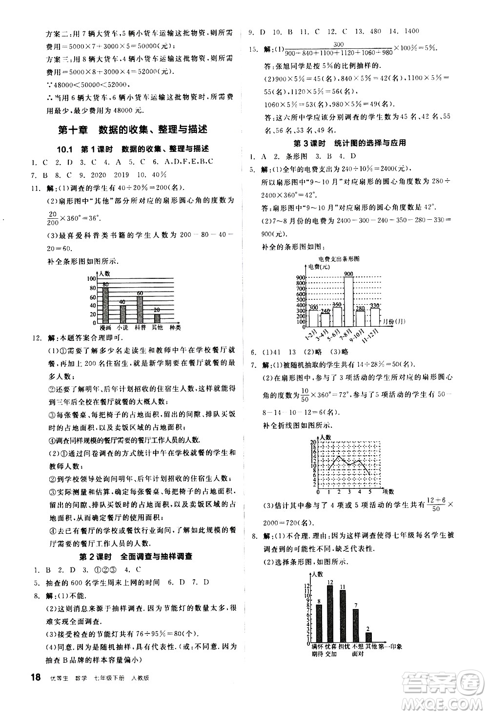 陽(yáng)光出版社2021練就優(yōu)等生數(shù)學(xué)同步作業(yè)七年級(jí)下冊(cè)新課標(biāo)RJ人教版答案