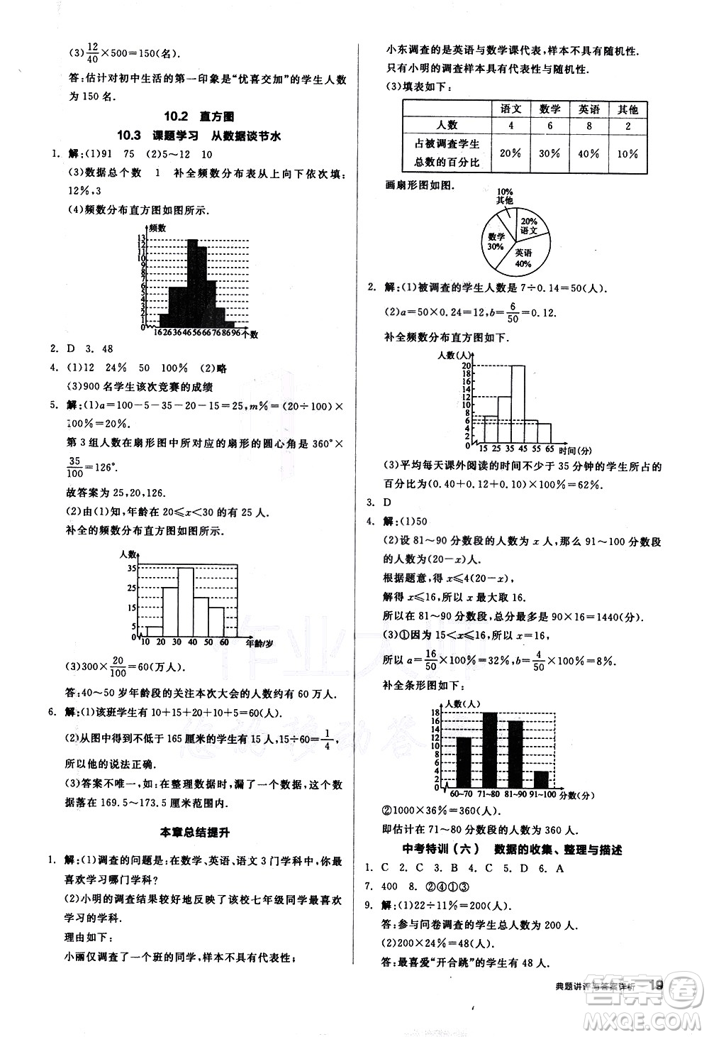 陽(yáng)光出版社2021練就優(yōu)等生數(shù)學(xué)同步作業(yè)七年級(jí)下冊(cè)新課標(biāo)RJ人教版答案