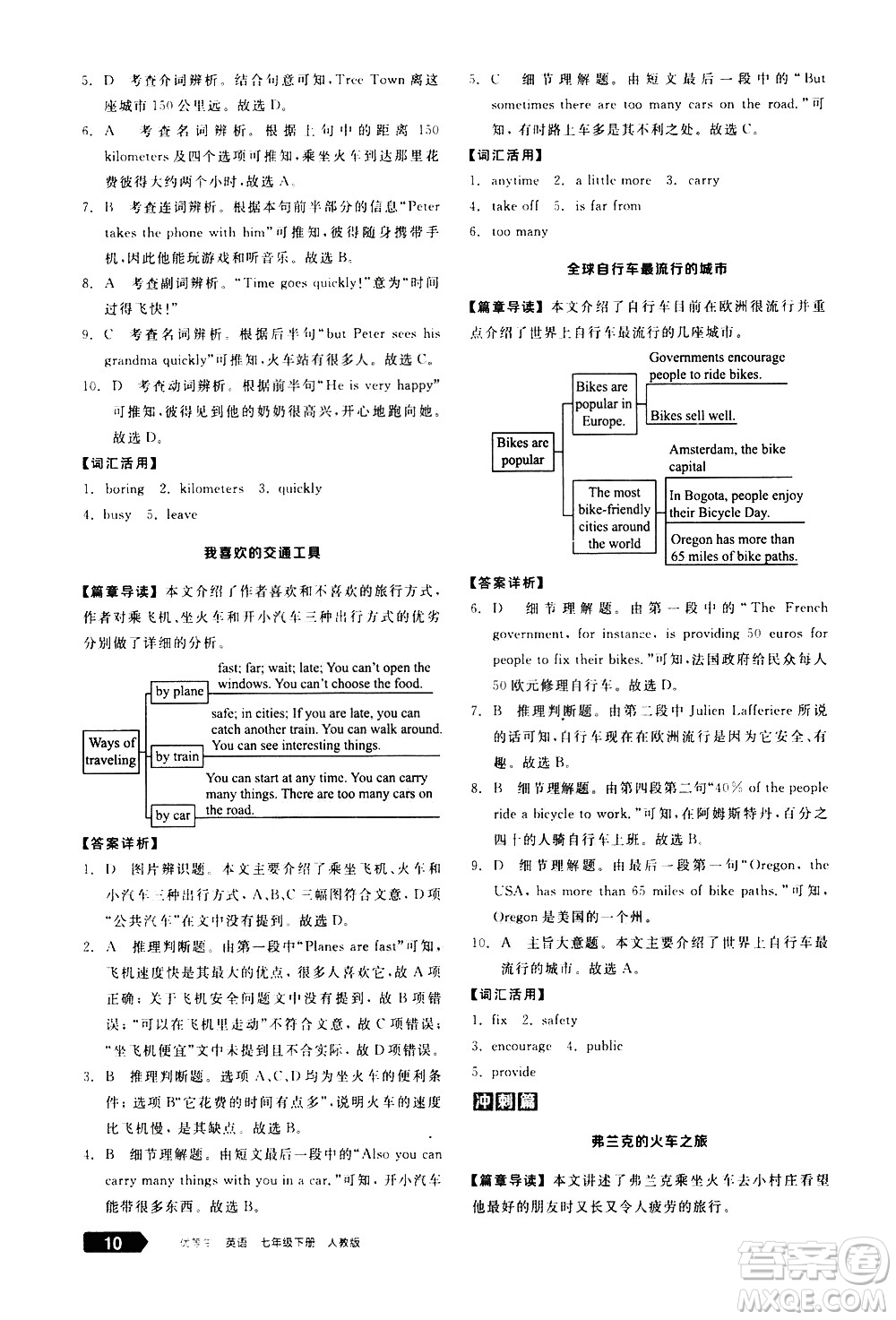 陽光出版社2021練就優(yōu)等生英語完形填空閱讀理解七年級下冊新課標(biāo)RJ人教版答案