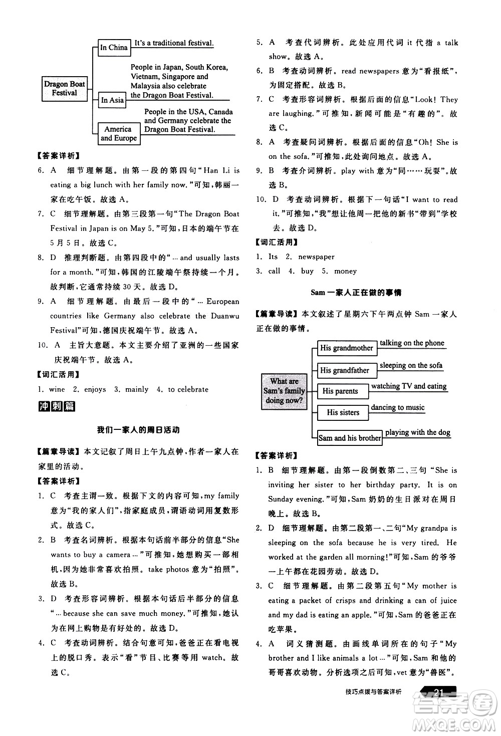 陽光出版社2021練就優(yōu)等生英語完形填空閱讀理解七年級下冊新課標(biāo)RJ人教版答案