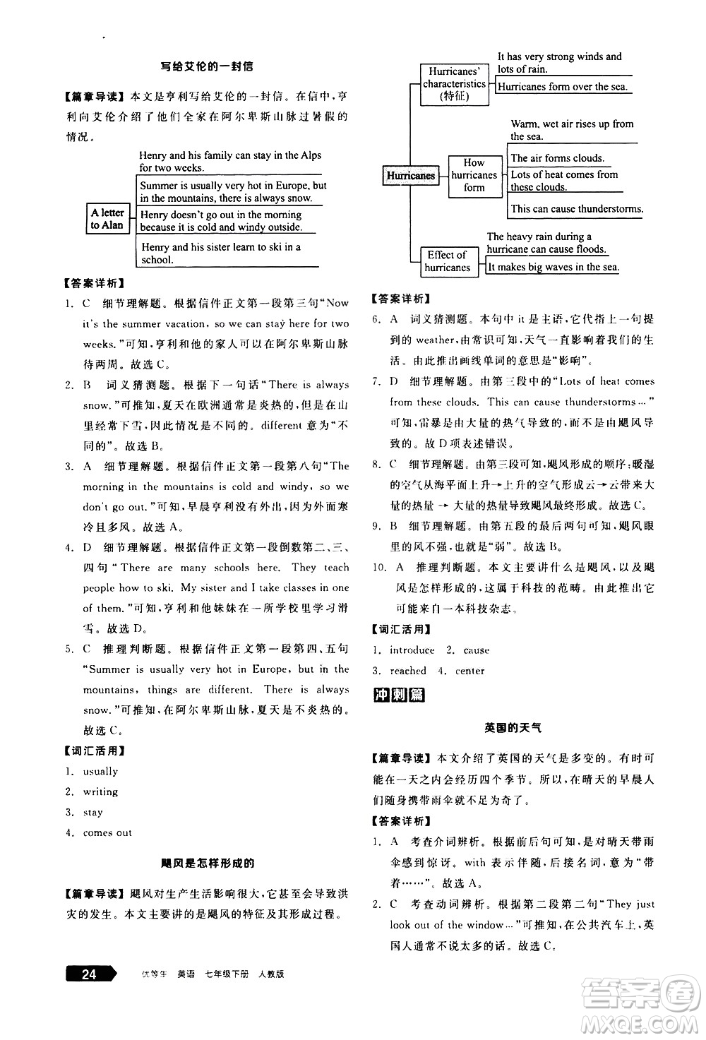 陽光出版社2021練就優(yōu)等生英語完形填空閱讀理解七年級下冊新課標(biāo)RJ人教版答案