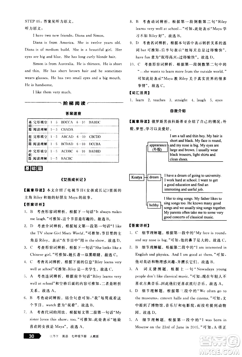 陽光出版社2021練就優(yōu)等生英語完形填空閱讀理解七年級下冊新課標(biāo)RJ人教版答案