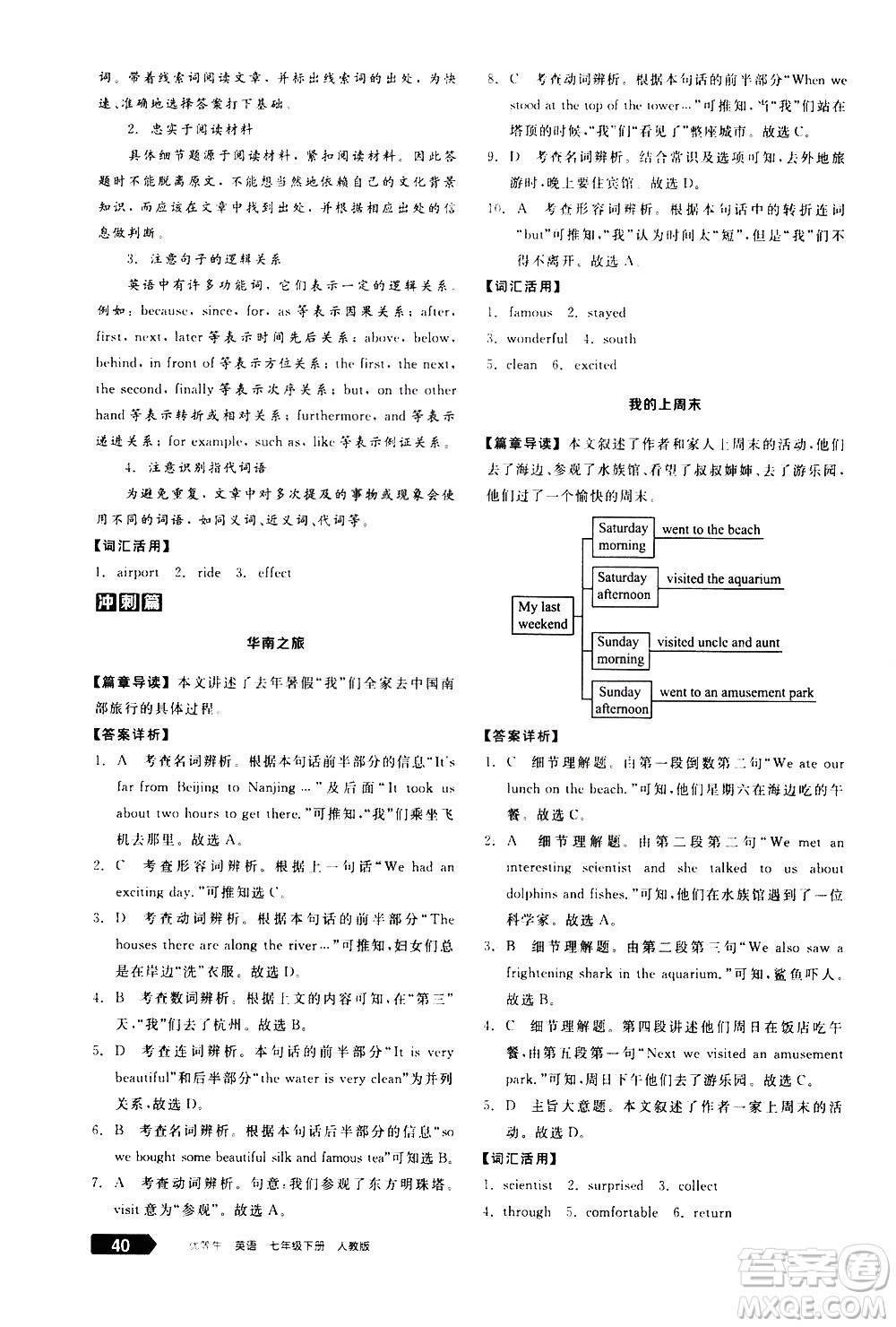 陽光出版社2021練就優(yōu)等生英語完形填空閱讀理解七年級下冊新課標(biāo)RJ人教版答案