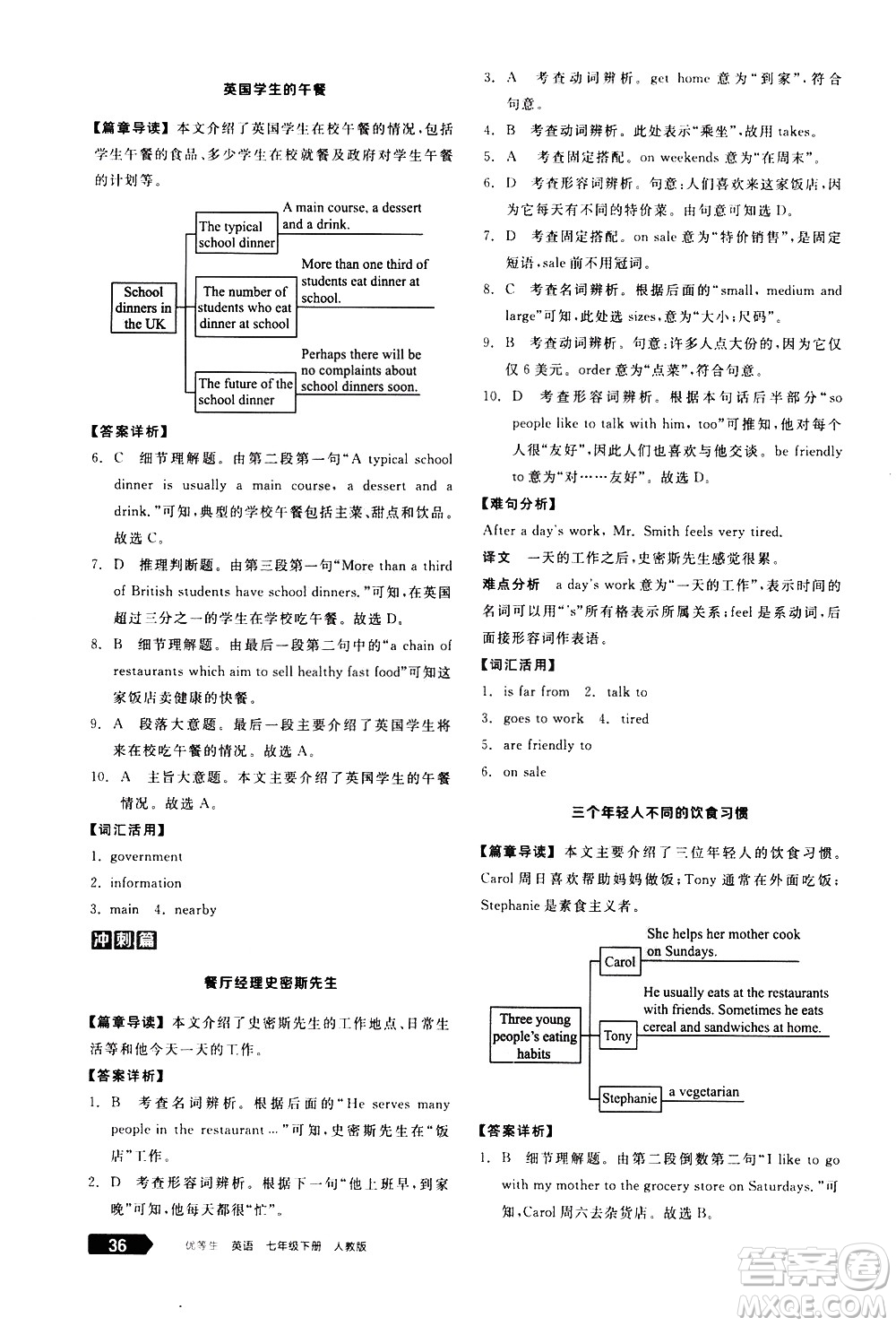 陽光出版社2021練就優(yōu)等生英語完形填空閱讀理解七年級下冊新課標(biāo)RJ人教版答案