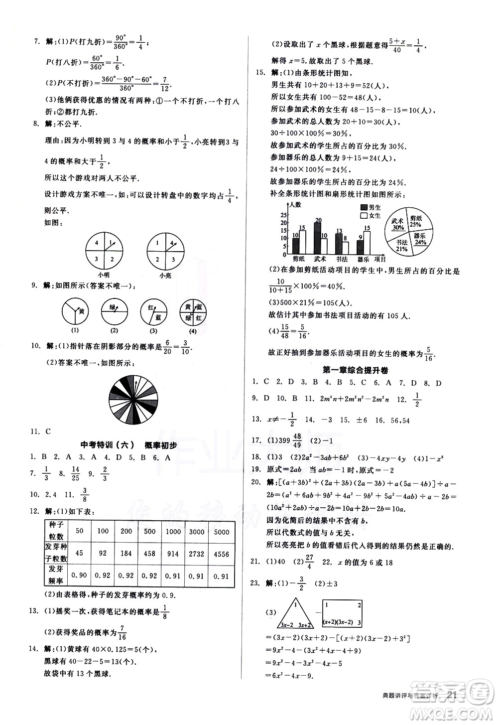 陽光出版社2021練就優(yōu)等生數(shù)學(xué)同步作業(yè)七年級下冊新課標(biāo)BS北師大版答案