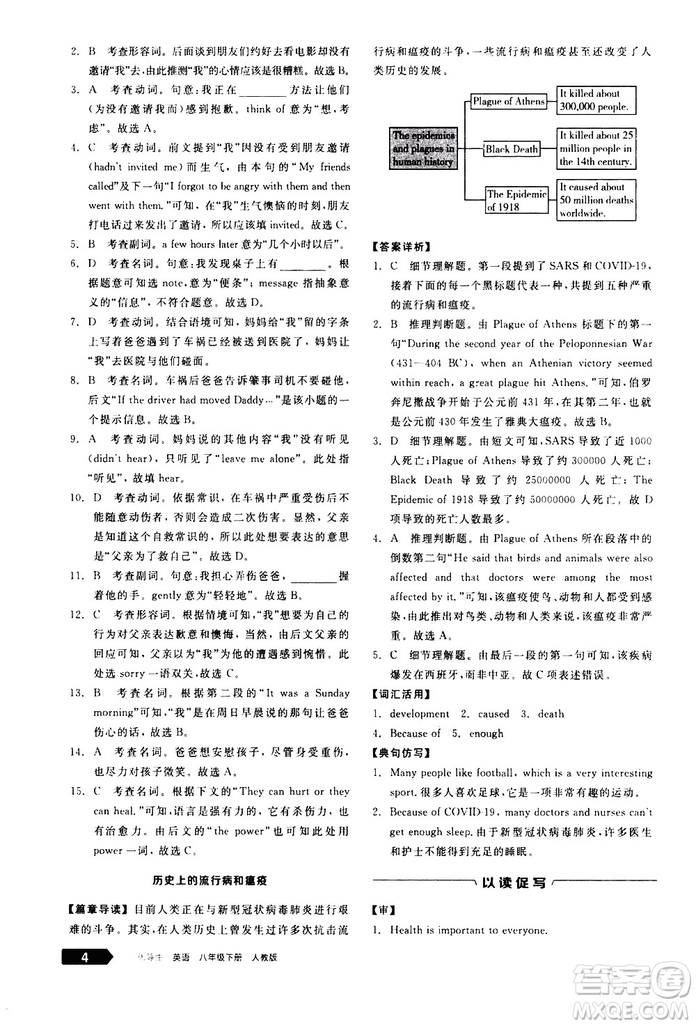 陽光出版社2021練就優(yōu)等生英語完形填空閱讀理解八年級下冊新課標(biāo)RJ人教版答案