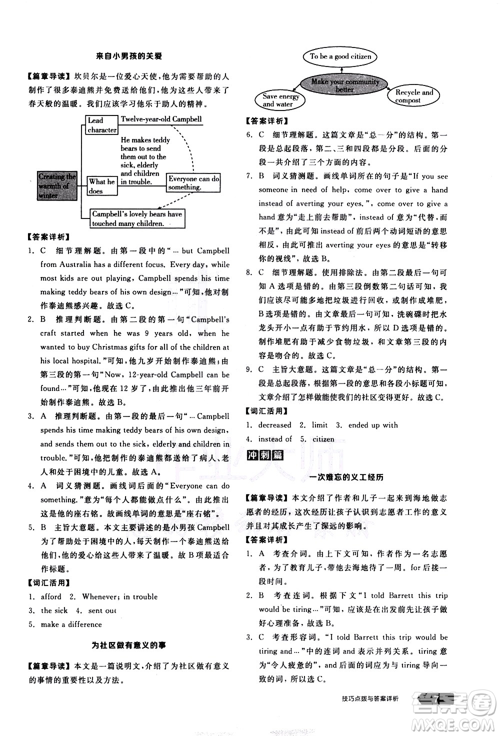 陽光出版社2021練就優(yōu)等生英語完形填空閱讀理解八年級下冊新課標(biāo)RJ人教版答案