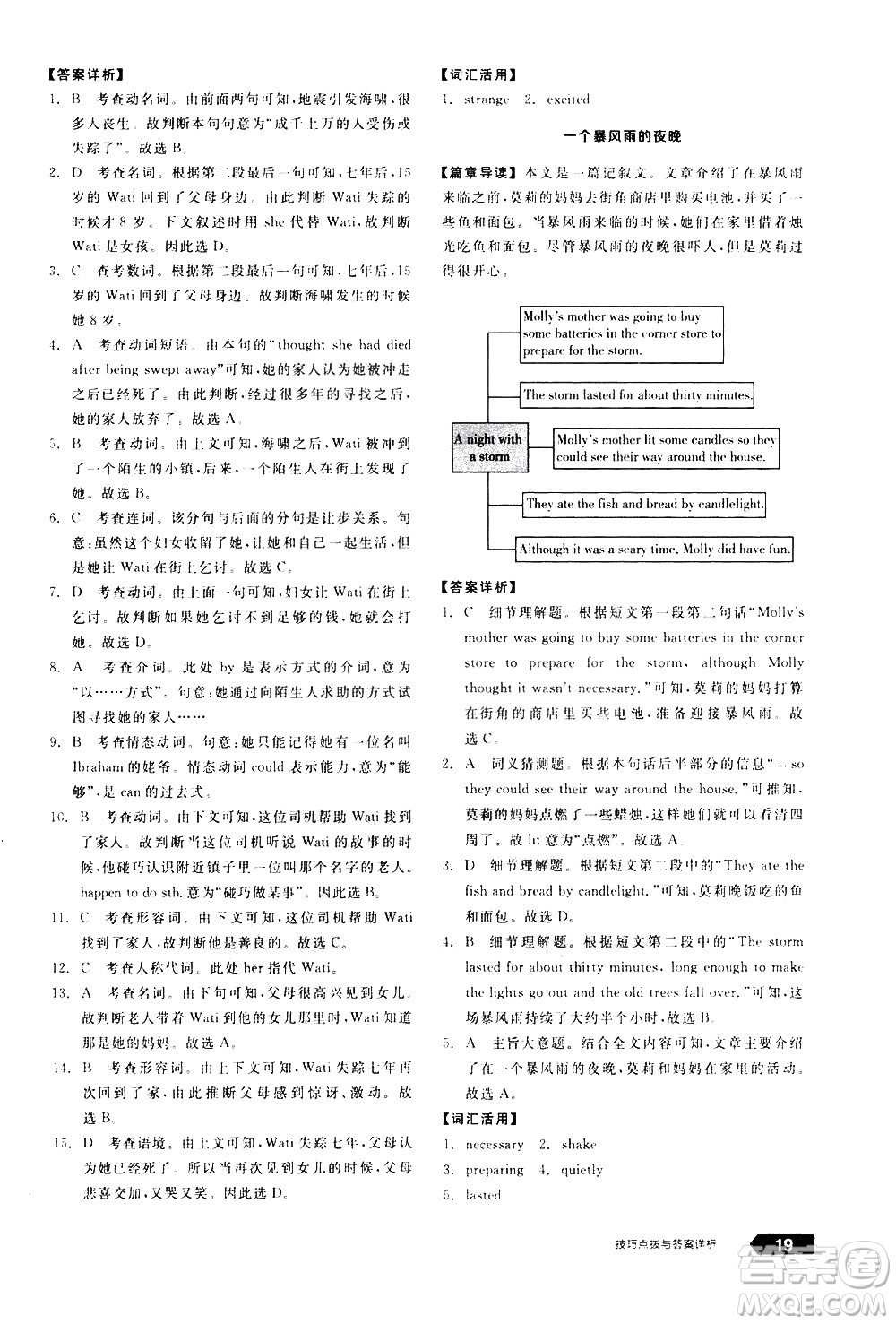 陽光出版社2021練就優(yōu)等生英語完形填空閱讀理解八年級下冊新課標(biāo)RJ人教版答案