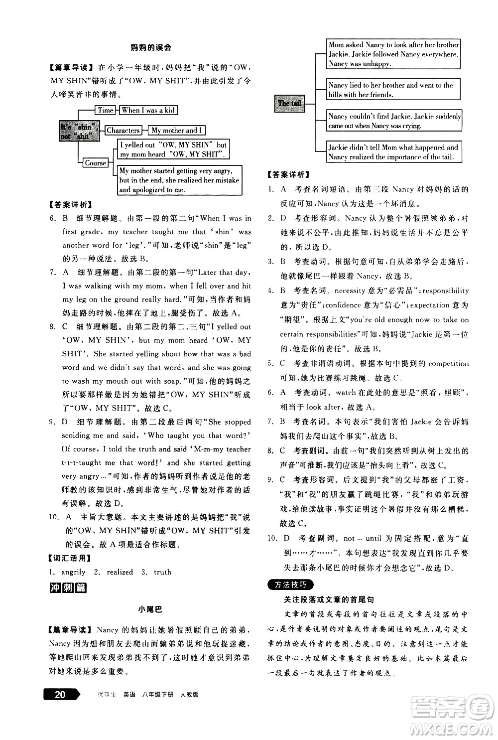 陽光出版社2021練就優(yōu)等生英語完形填空閱讀理解八年級下冊新課標(biāo)RJ人教版答案