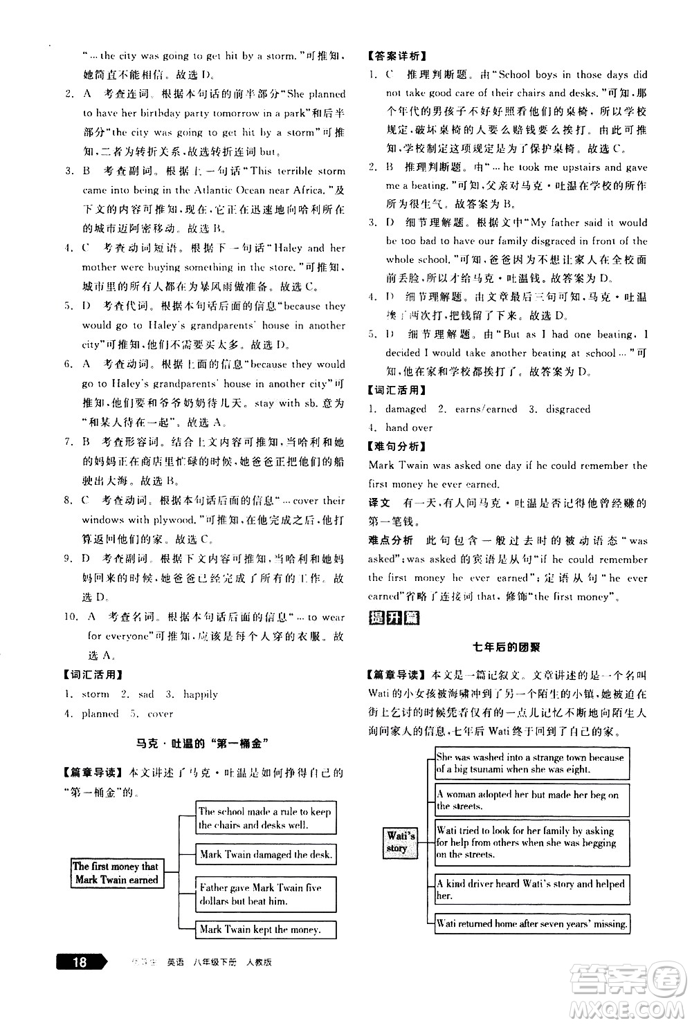 陽光出版社2021練就優(yōu)等生英語完形填空閱讀理解八年級下冊新課標(biāo)RJ人教版答案