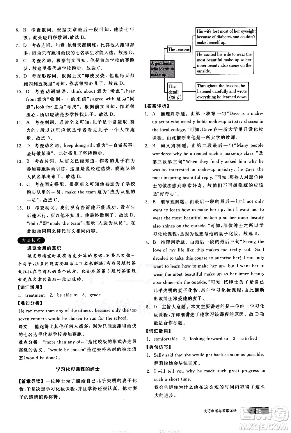 陽光出版社2021練就優(yōu)等生英語完形填空閱讀理解八年級下冊新課標(biāo)RJ人教版答案