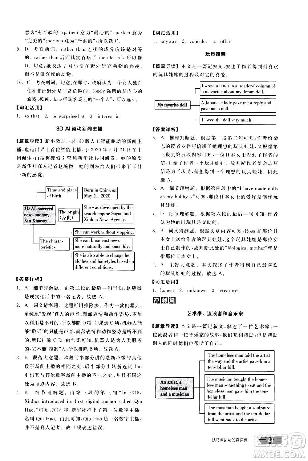 陽光出版社2021練就優(yōu)等生英語完形填空閱讀理解八年級下冊新課標(biāo)RJ人教版答案