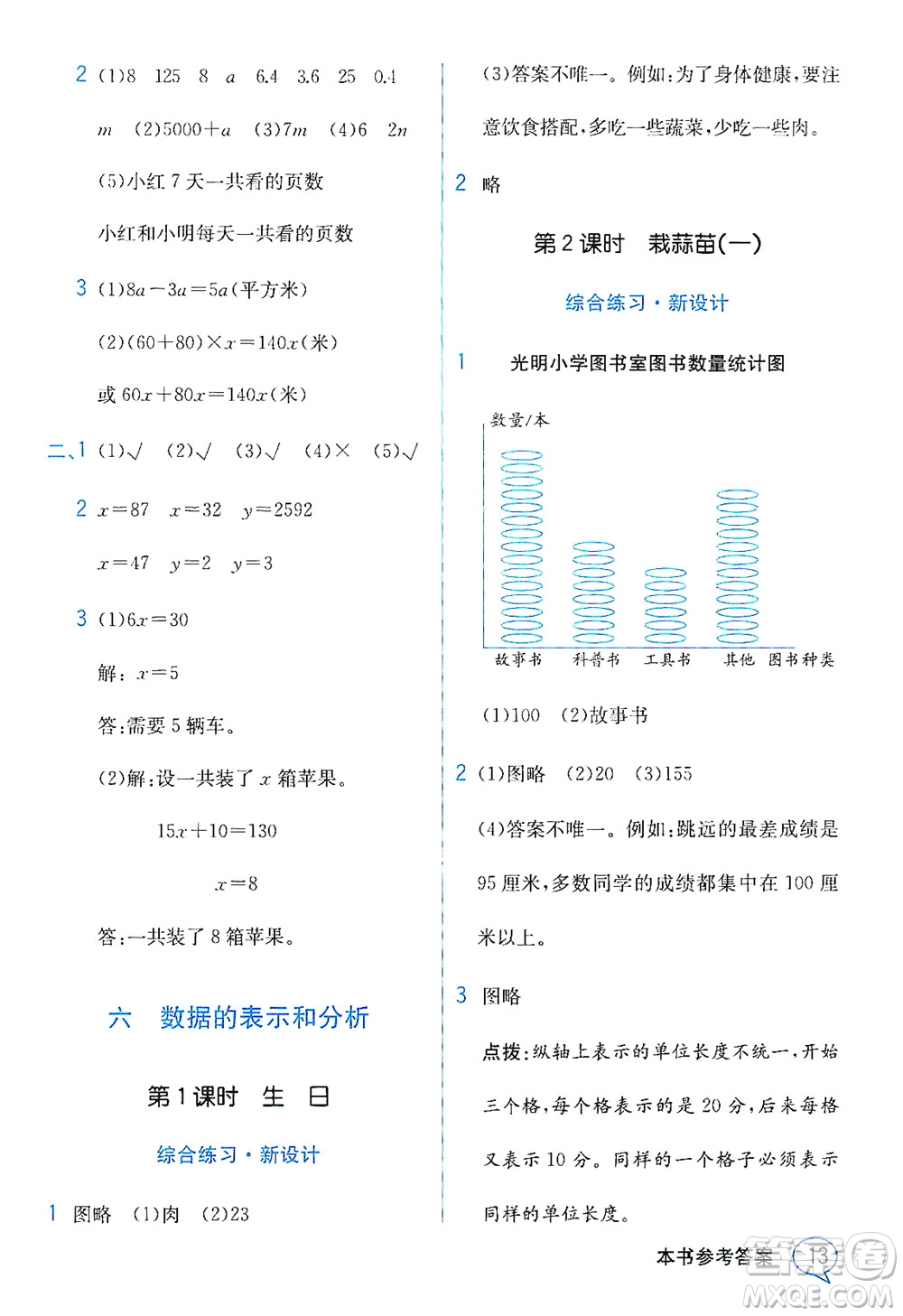 現(xiàn)代教育出版社2021教材解讀數(shù)學(xué)四年級下冊BS北師大版答案